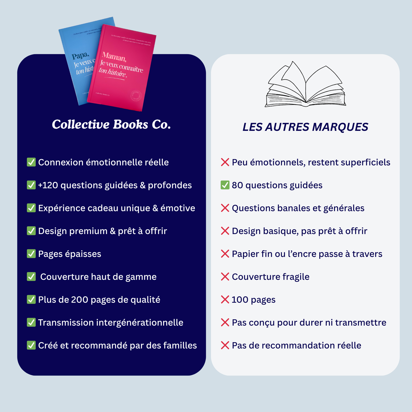 Maman : Je veux connaître ton histoire.